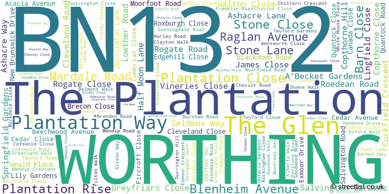 A word cloud for the BN13 2 postcode